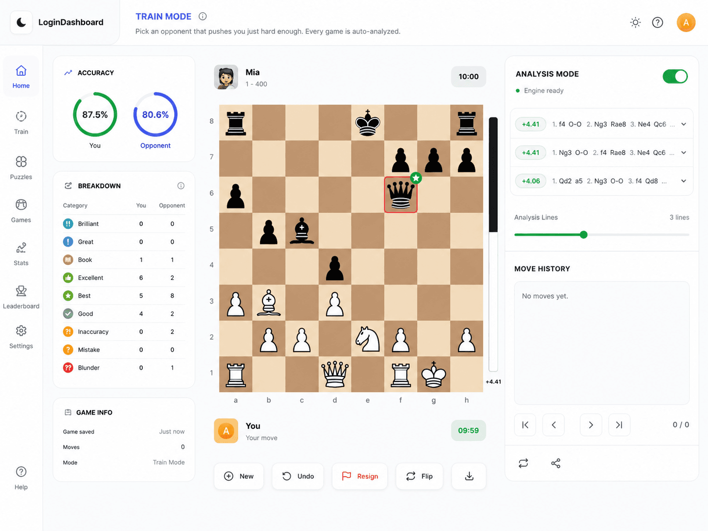 Chessru reviewing a pull request and proposing a code fix